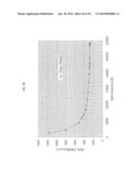 Process for Producing Group 13 Metal Nitride, and Seed Crystal Substrate     for Use in Same diagram and image