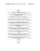 Split-Cycle, Reactivity Controlled Compression Ignition Engine and Method diagram and image