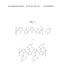 DYE SENSITIZED SOLAR CELL AND METHOD OF FORMING GEL ELECTROLYTE diagram and image