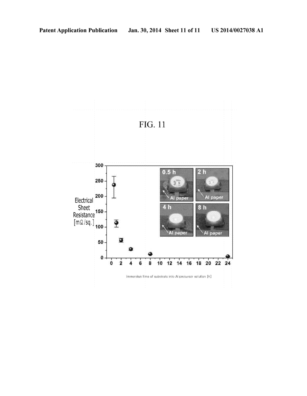 METHOD FOR MANUFACTURING CONDUCTIVE FIBER AND/OR FABRICS, CONDUCTIVE FIBER     AND/OR FABRIC, AND METHOD FOR MANUFACTURING CIRCUIT BOARD - diagram, schematic, and image 12