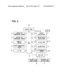 AIR-CONDITIONER FOR VEHICLE diagram and image