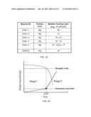 DOWNHOLD FLOW INHIBITION TOOL AND METHOD OF UNPLUGGING A SEAT diagram and image