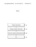 PLATE FOR A SHIELD CAN FOR AN SMD PROCESS, MANUFACTURING METHOD THEREOF,     AND SHIELD CAN USING THE PLATE diagram and image