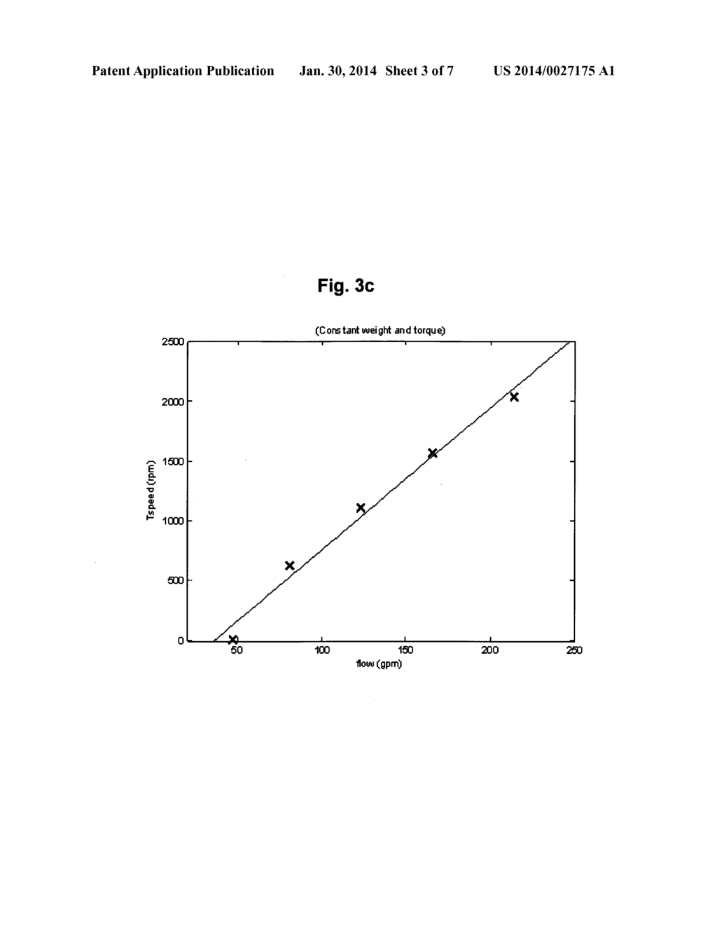 DRILLING OPTIMIZATION WITH A DOWNHOLE MOTOR - diagram, schematic, and image 04