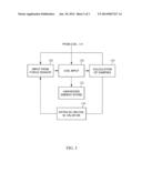 ENERGY HARVESTING SHOCK ABSORBER AND METHOD FOR CONTROLLING SAME diagram and image