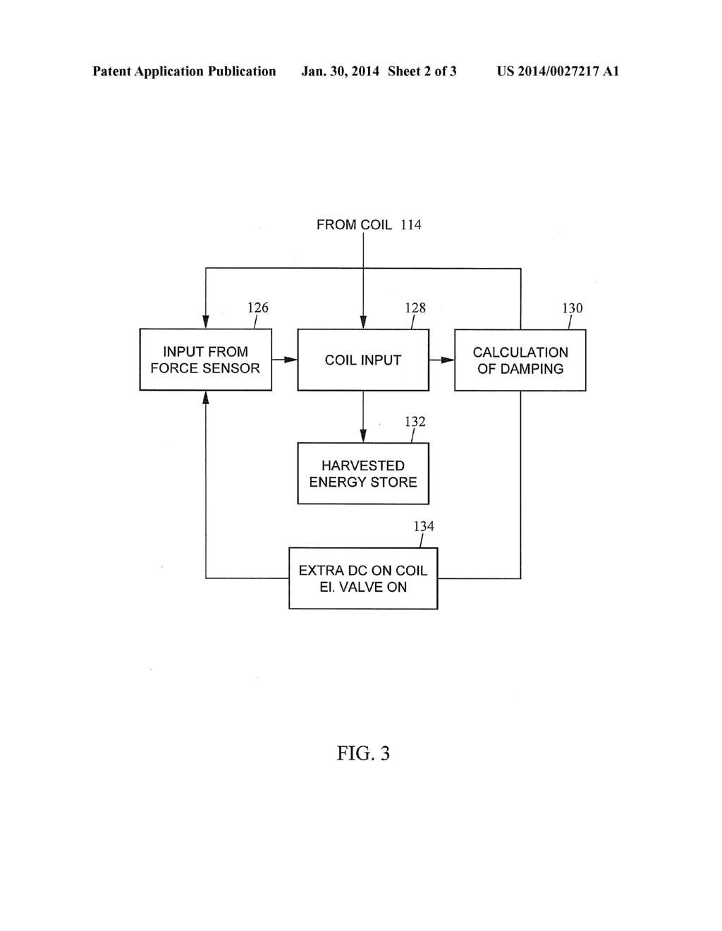 ENERGY HARVESTING SHOCK ABSORBER AND METHOD FOR CONTROLLING SAME - diagram, schematic, and image 03