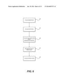 Electrocoagulation for treating liquids diagram and image