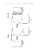 DEHYDRATOR diagram and image