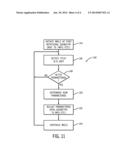 ADAPTABLE ROTATING ARC WELDING METHOD AND SYSTEM diagram and image