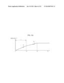 INDUCTION HEATING COOKER AND CONTROL METHOD THEREOF diagram and image