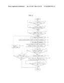 INDUCTION HEATING COOKER AND CONTROL METHOD THEREOF diagram and image