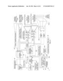 HYBRID-TYPE BIOPTICAL LASER SCANNING AND DIGITAL IMAGING SYSTEM SUPPORTING     AUTOMATIC OBJECT MOTION DETECTION AT THE EDGES OF A 3D SCANNING VOLUME diagram and image