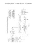 HYBRID-TYPE BIOPTICAL LASER SCANNING AND DIGITAL IMAGING SYSTEM SUPPORTING     AUTOMATIC OBJECT MOTION DETECTION AT THE EDGES OF A 3D SCANNING VOLUME diagram and image