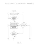 HYBRID-TYPE BIOPTICAL LASER SCANNING AND DIGITAL IMAGING SYSTEM SUPPORTING     AUTOMATIC OBJECT MOTION DETECTION AT THE EDGES OF A 3D SCANNING VOLUME diagram and image