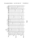 BDI IR Readout Circuit Using Pinned Photodiode as Integration Node diagram and image