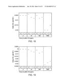 METHOD OF MAKING COMPONENTS INCLUDING QUANTUM DOTS, METHODS, AND PRODUCTS diagram and image