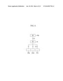 ORGANIC LIGHT EMITTING DIODE DISPLAY AND MANUFACTURING METHOD THEREOF diagram and image