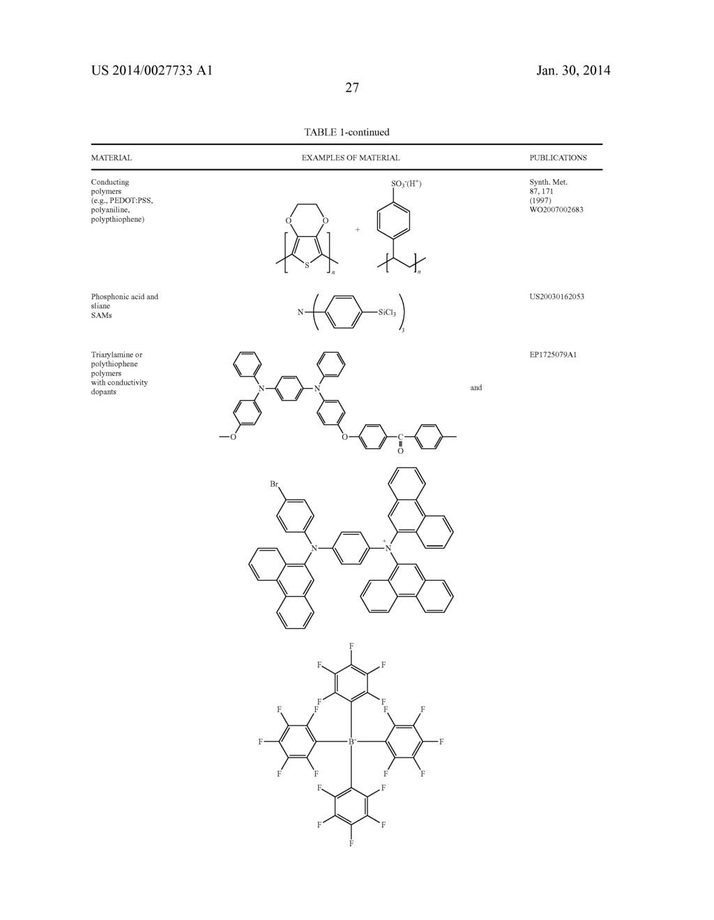 TRANSITION METAL COMPLEXES CONTAINING SUBSTITUTED IMIDAZOLE CARBENE AS     LIGANDS AND THEIR APPLICATION IN OLEDS - diagram, schematic, and image 31