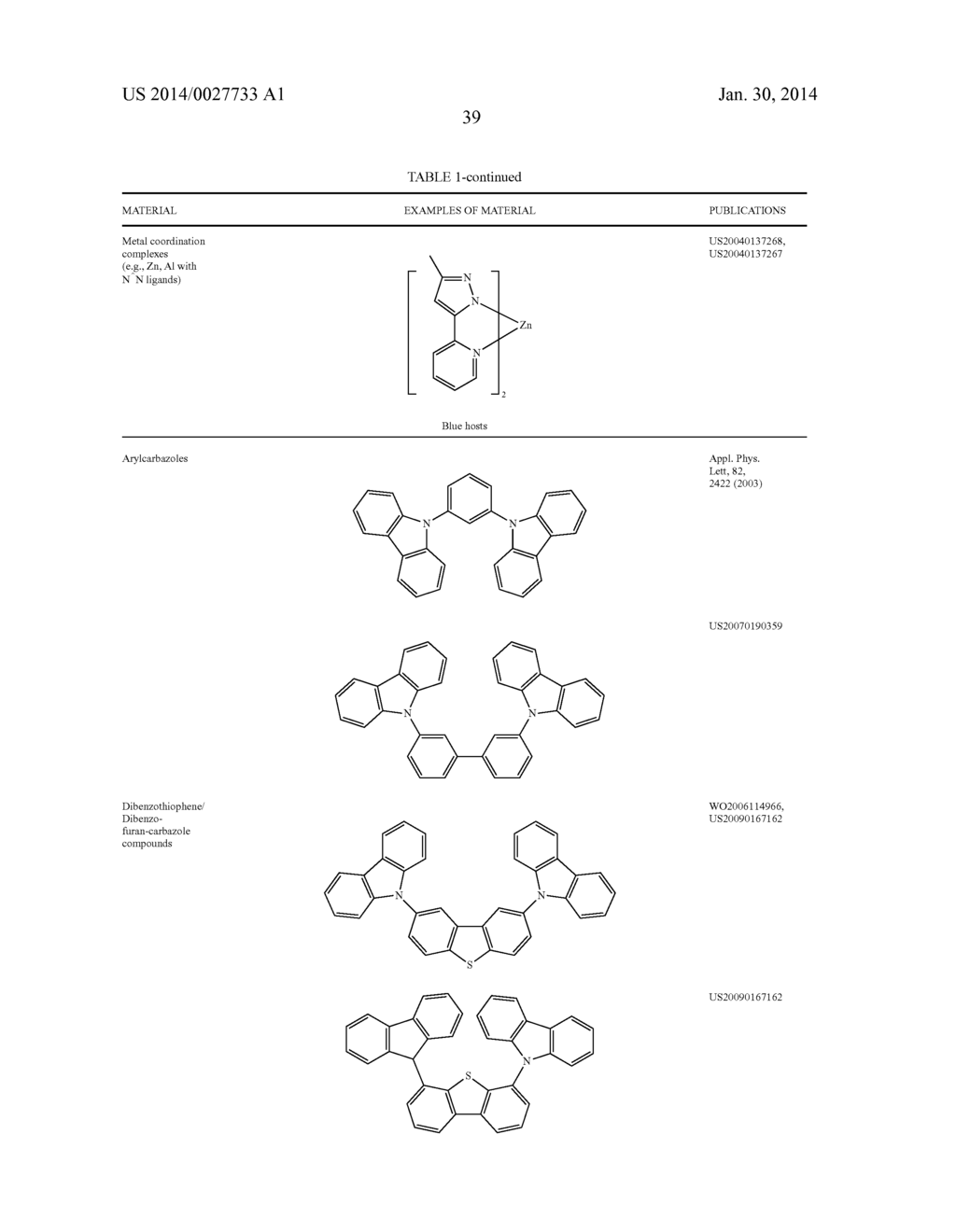 TRANSITION METAL COMPLEXES CONTAINING SUBSTITUTED IMIDAZOLE CARBENE AS     LIGANDS AND THEIR APPLICATION IN OLEDS - diagram, schematic, and image 43