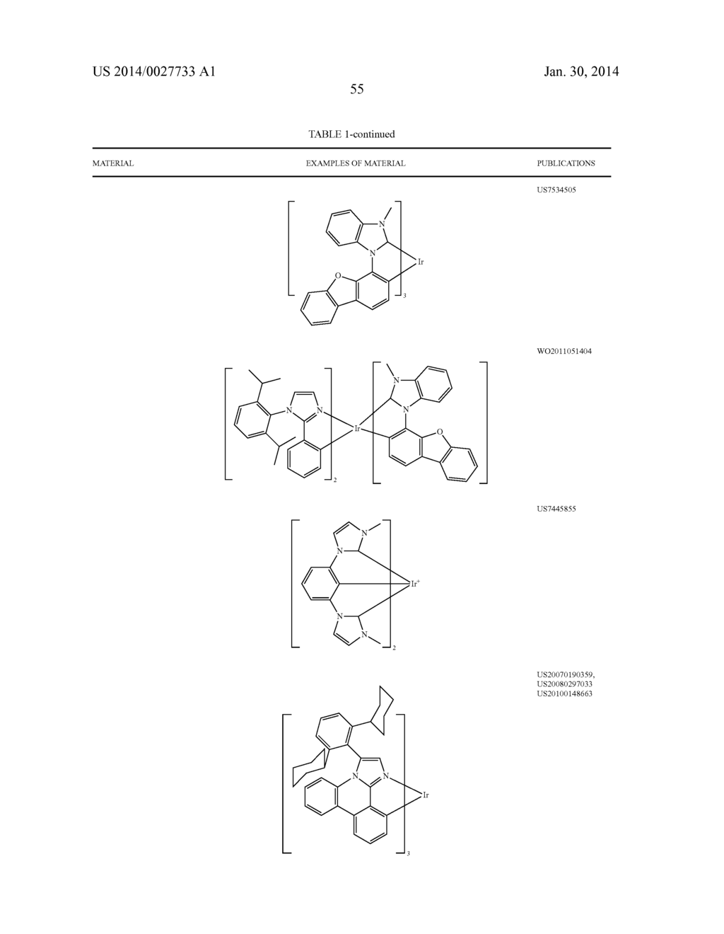 TRANSITION METAL COMPLEXES CONTAINING SUBSTITUTED IMIDAZOLE CARBENE AS     LIGANDS AND THEIR APPLICATION IN OLEDS - diagram, schematic, and image 59