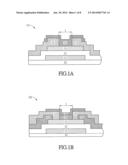 THIN FILM TRANSISTOR SUBSTRATE AND DISPLAY DEVICE HAVING THE THIN FILM     TRANSISTOR SUBSTRATE diagram and image