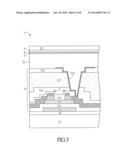 THIN FILM TRANSISTOR SUBSTRATE AND DISPLAY DEVICE HAVING THE THIN FILM     TRANSISTOR SUBSTRATE diagram and image