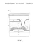 THIN FILM TRANSISTOR SUBSTRATE AND DISPLAY DEVICE HAVING THE THIN FILM     TRANSISTOR SUBSTRATE diagram and image