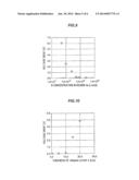 SEMICONDUCTOR LAMINATE AND PROCESS FOR PRODUCTION THEREOF, AND     SEMICONDUCTOR ELEMENT diagram and image