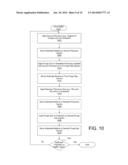 GROWING OF GALLIUM-NITRADE LAYER ON SILICON SUBSTRATE diagram and image