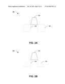 DEVICE PERFORMANCE ENHANCEMENT diagram and image