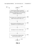 DEVICE PERFORMANCE ENHANCEMENT diagram and image