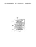 Techniques Providing High-K Dielectric Metal Gate CMOS diagram and image