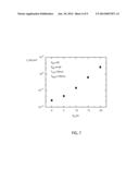 CHARGE SENSORS USING INVERTED LATERAL BIPOLAR JUNCTION TRANSISTORS diagram and image