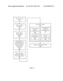 CHARGE SENSORS USING INVERTED LATERAL BIPOLAR JUNCTION TRANSISTORS diagram and image