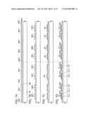 SEMICONDUCTOR DEVICE AND METHOD FOR MANUFACTURING SEMICONDUCTOR DEVICE diagram and image