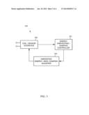 CHAOTIC VIBRATION ENERGY HARVESTER AND METHOD FOR CONTROLLING SAME diagram and image