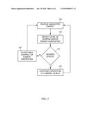 CHAOTIC VIBRATION ENERGY HARVESTER AND METHOD FOR CONTROLLING SAME diagram and image