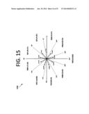 Bearingless Flywheel Systems, Winding and Control Schemes, and Sensorless     Control diagram and image