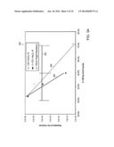 Microchannel Plate Devices With Tunable Resistive Films diagram and image