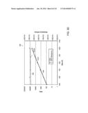 Microchannel Plate Devices With Tunable Resistive Films diagram and image