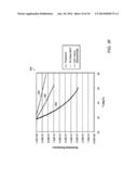 Microchannel Plate Devices With Tunable Resistive Films diagram and image