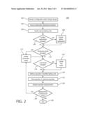 OLN LIGHT CHANGE/OPTIMIZATION SYSTEM diagram and image