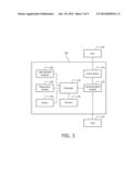 OLN LIGHT CHANGE/OPTIMIZATION SYSTEM diagram and image