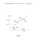 Method of Adaptively Tuning Motor Speed diagram and image