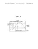 MOTOR EXCITING DEVICE AND MOTOR EXCITING METHOD AND MOTOR CONTROL DEVICE     AND MOTOR CONTROL METHOD diagram and image