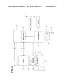 RANGE SWITCHOVER APPARATUS diagram and image