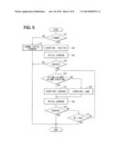 RANGE SWITCHOVER APPARATUS diagram and image