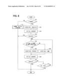 RANGE SWITCHOVER APPARATUS diagram and image