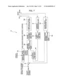 Inverter Device diagram and image