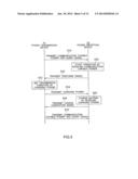 SEMICONDUCTOR DEVICE, POWER TRANSMISSION DEVICE, POWER RECEPTION DEVICE,     CHARGING SYSTEM, WIRELESS COMMUNICATION SYSTEM, AND CHARGING METHOD diagram and image